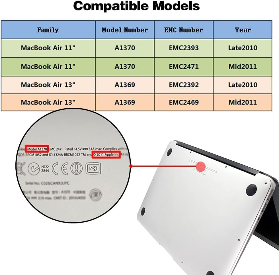 THREE COLOUR DOGFISH SSD for MacBook Air A1369 A1370