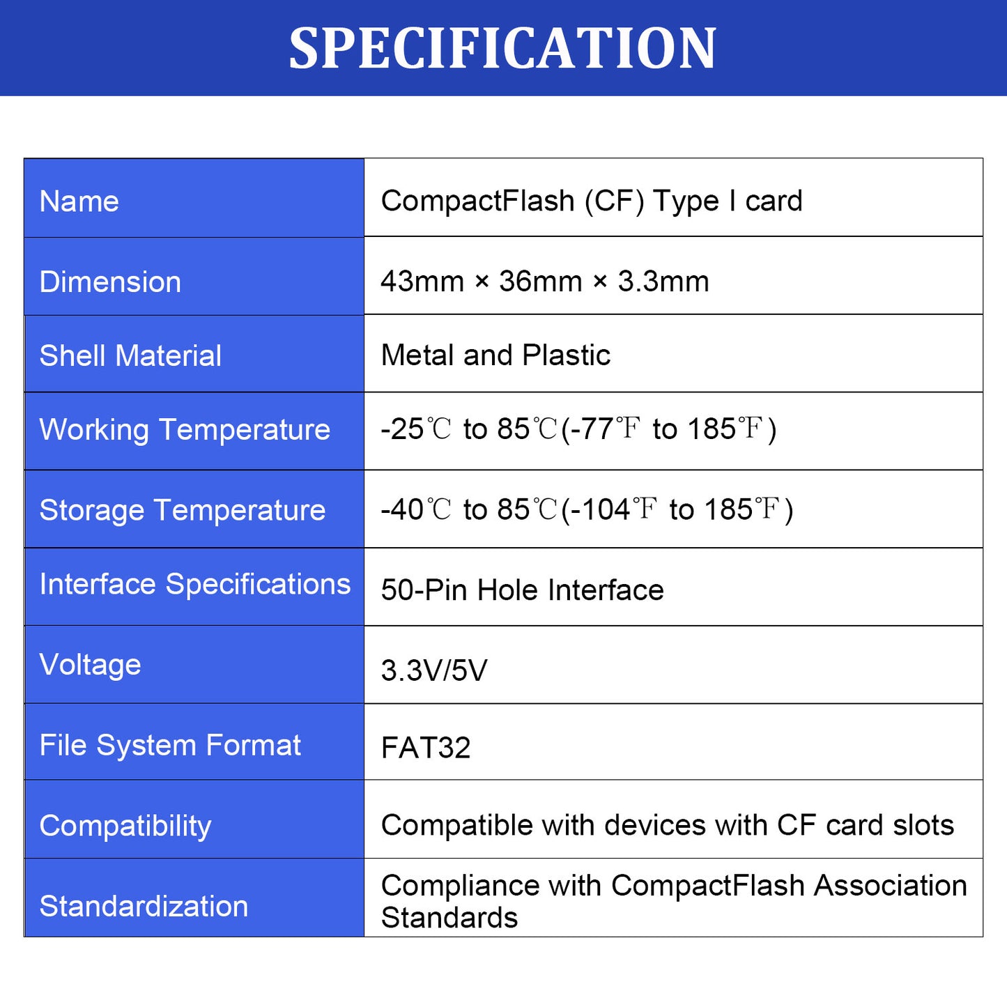Dogfish Compact Flash Karte 8GB 10PACK 133X CF Speicherkarte für Professionelle Fotografie und alte DSLR Kameras