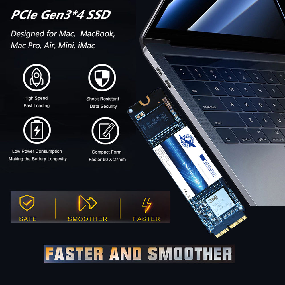 Dogfish NVMe SSD for MacBook Air A1466 A1465(2013-2017)/MacBook Pro A1398 A1502(Retina 2013-2015)/iMac A1419 A1418