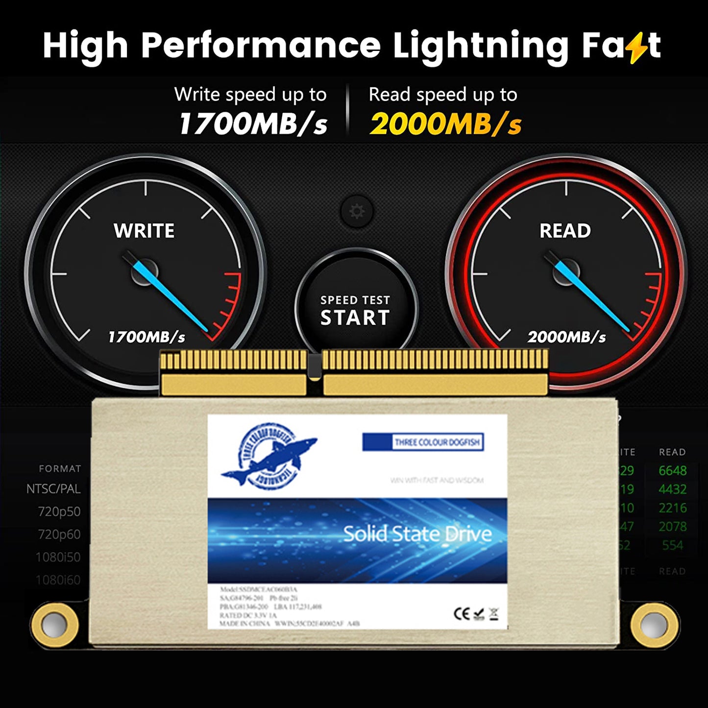DOGFISH SSD PCIe Gen3x4 M.2 NVMe Compatible with 2016-2017 13-inch MacBook Pro Non-Touch Bar
