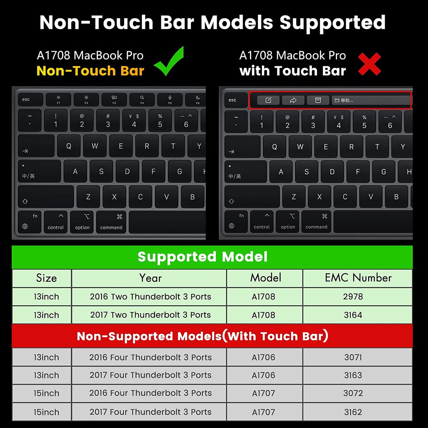 DOGFISH SSD PCIe Gen3x4 M.2 NVMe Compatible with 2016-2017 13-inch MacBook Pro Non-Touch Bar