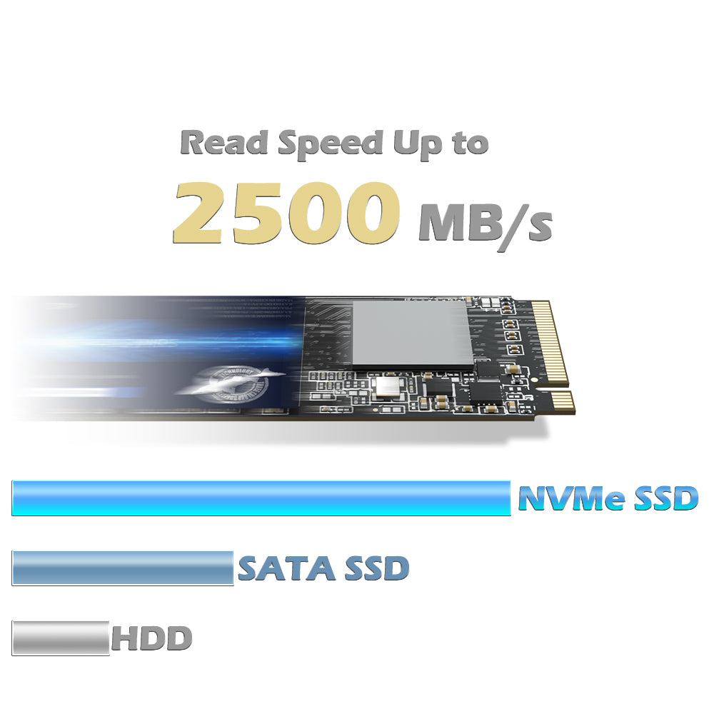 DOGFISH PCIe NVMe 3.0 SSD  Internal Solid State Drive Gen3x4