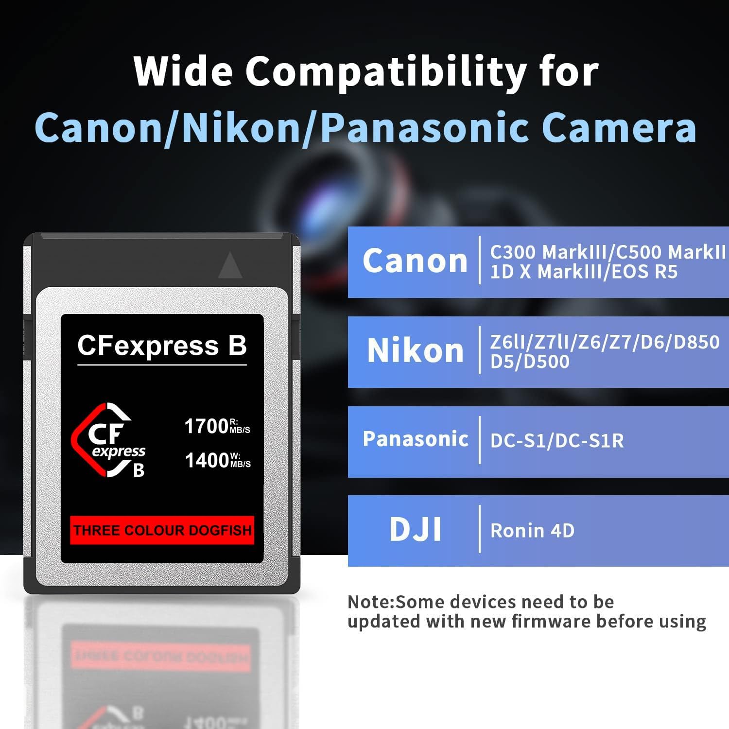 Sandisk Cfexpress For Canon R5 Dogfish CFexpress Type B Memory