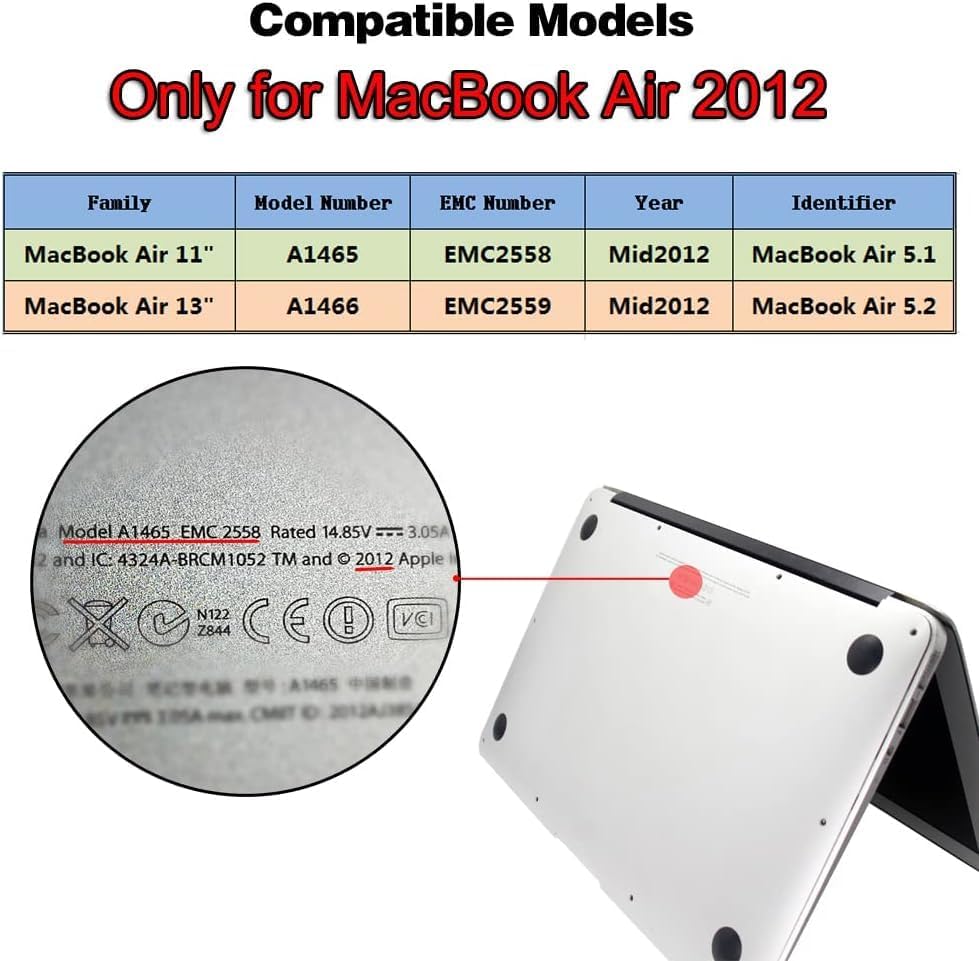 THREE COLOUR DOGFISH SSD for MacBook Air 2012 A1465 (EMC 2558), A1466 (EMC 2559)