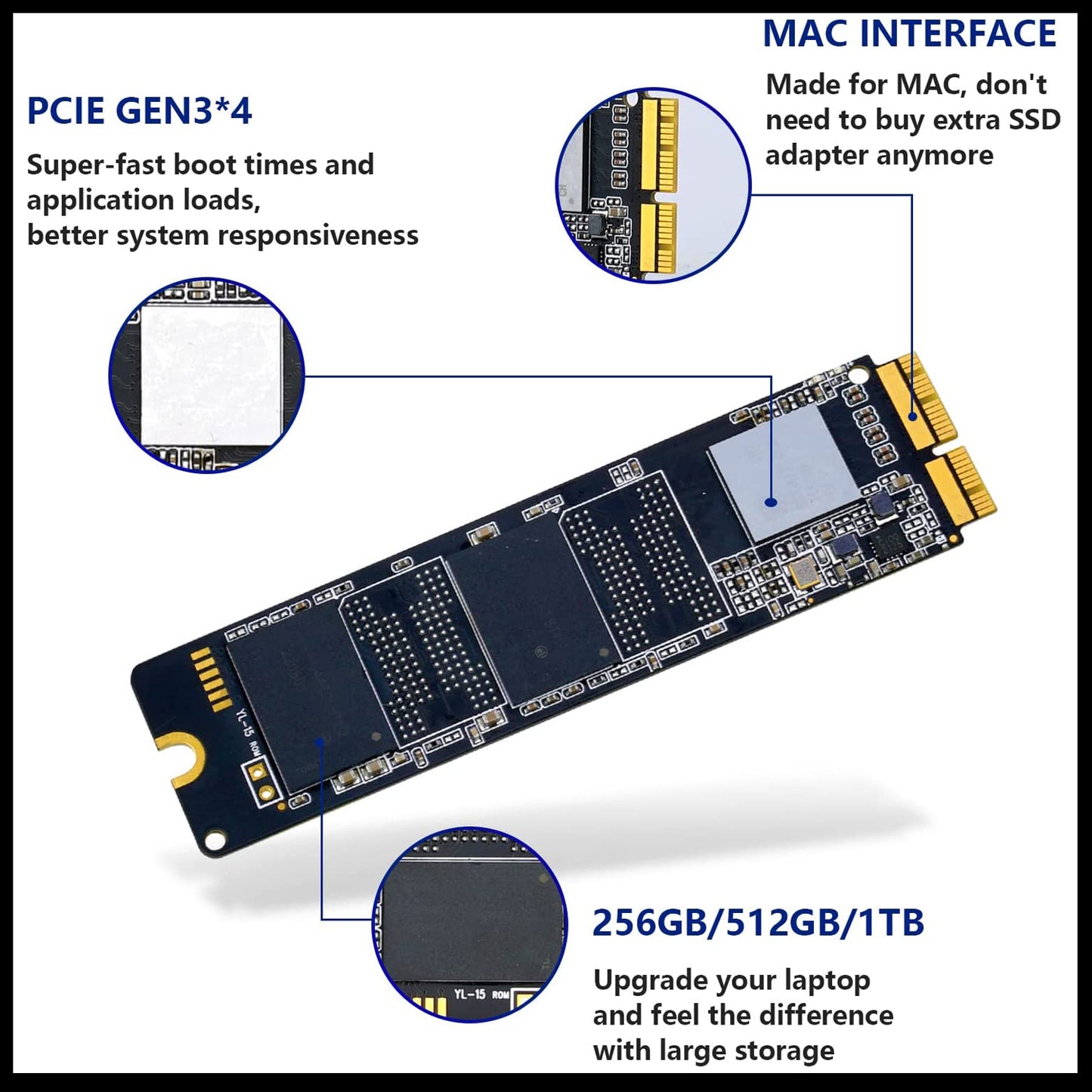 Dogfish NVMe SSD for MacBook Air A1466 A1465(2013-2017)/MacBook Pro A1398 A1502(Retina 2013-2015)/iMac A1419 A1418