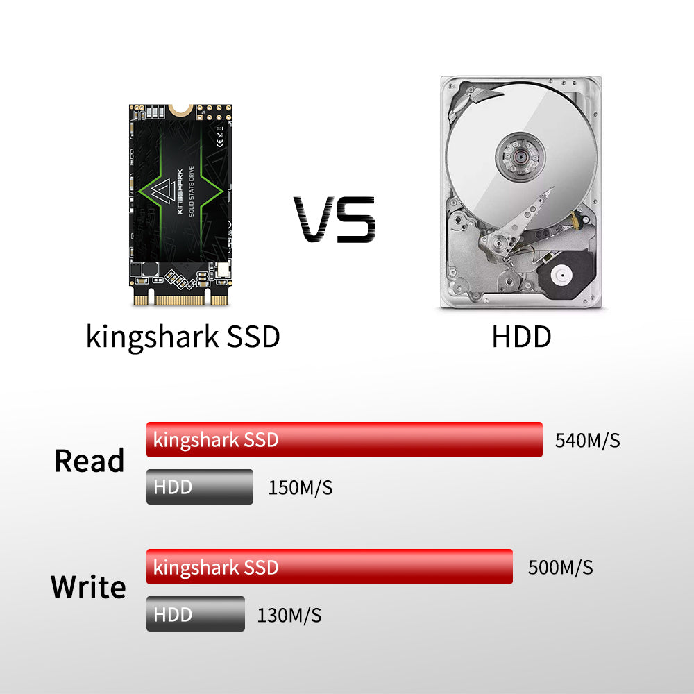 Kingshark M.2 2242 SSD Ngff High-Performance Hard Drive for Desktop Laptop
