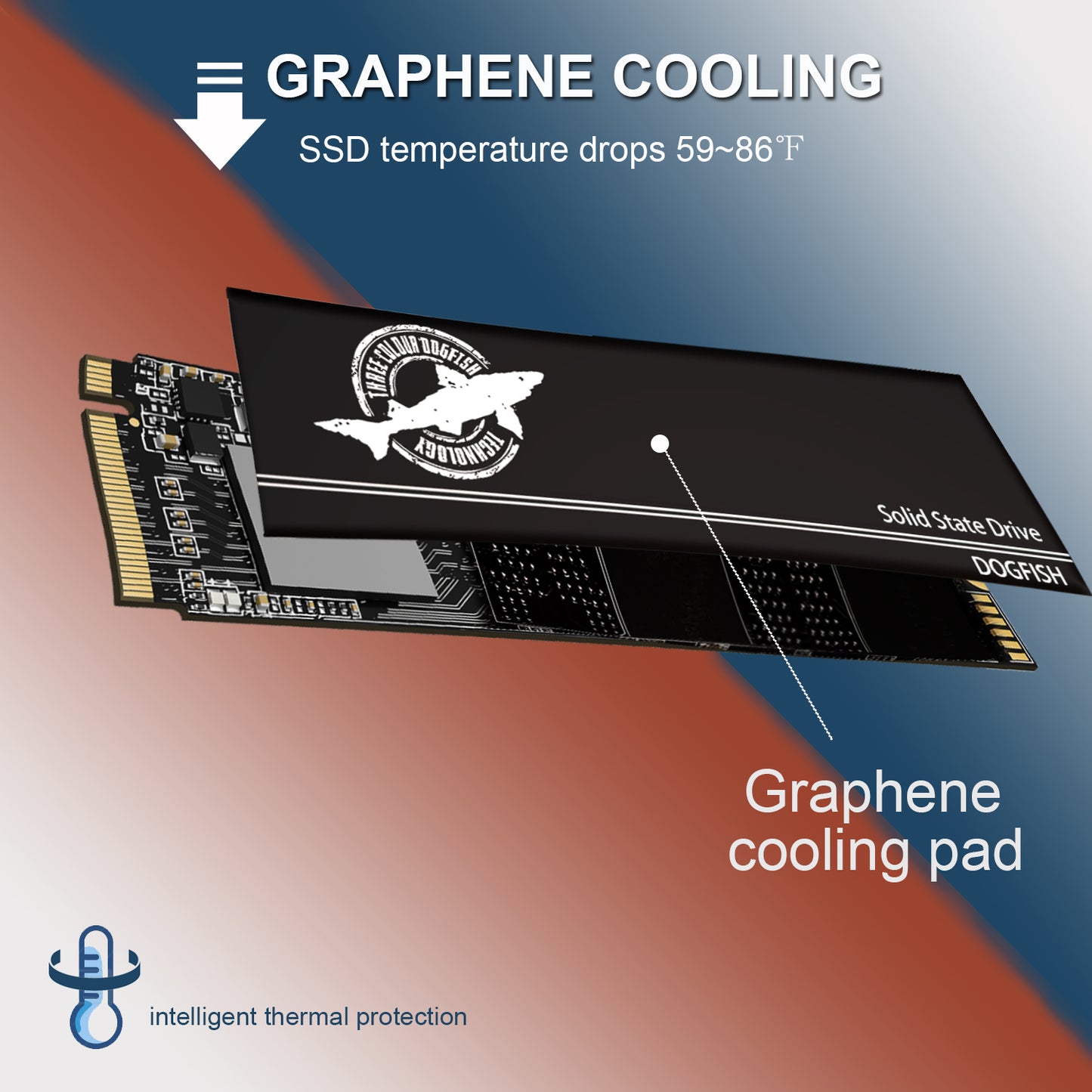 DOGFISH  M.2 2280 PCIe Gen4 x4 NVMe Compatible with Laptop,Desktop and Ps5